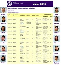 rcm2010jun